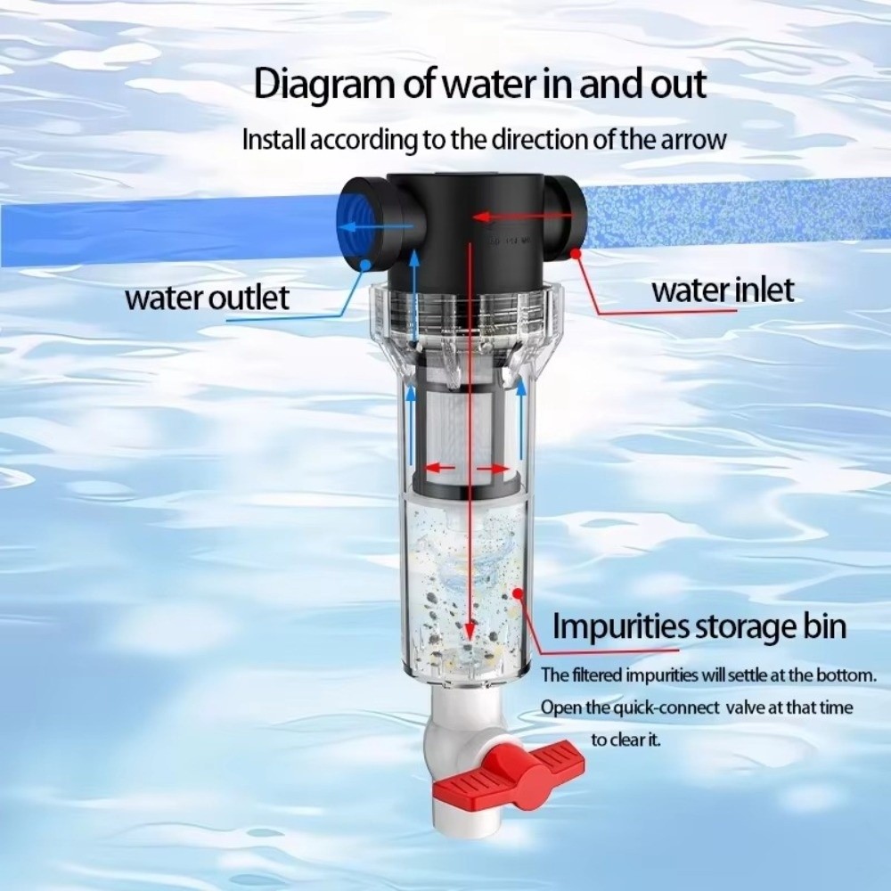Aquarium Fish Waste Collector - Separador de Dejetos para Aquário com