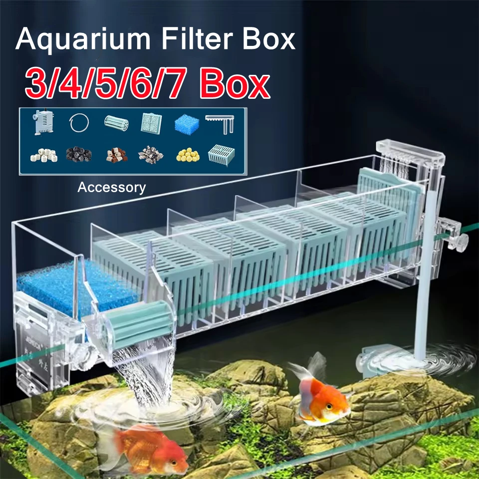 Aquarium Fish Background - Rolo de filtro cascata montado na