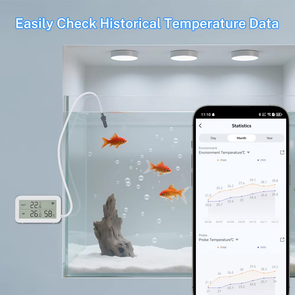 Sensor de Temperatura e Umidad - Aquarium Thermometer avaliação e preço