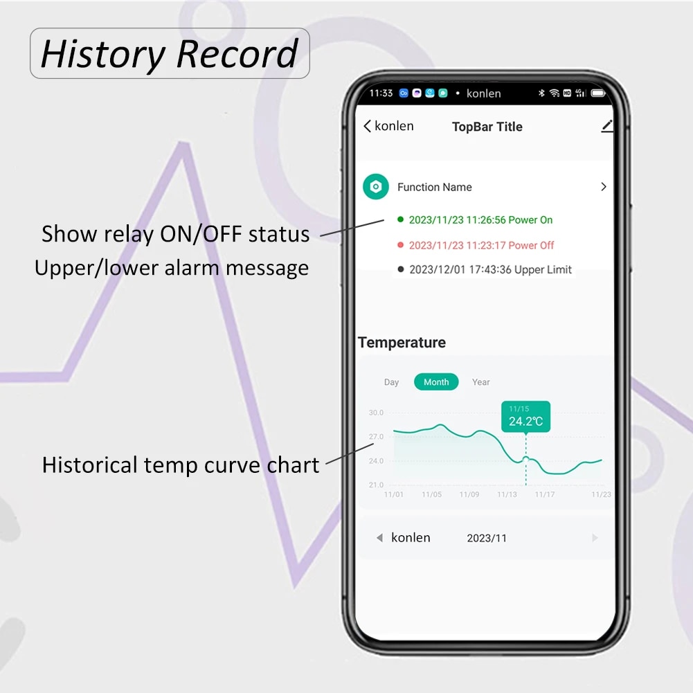 Tuya wifi sensor de temperatur - Aquarium Thermometer avaliação e preço