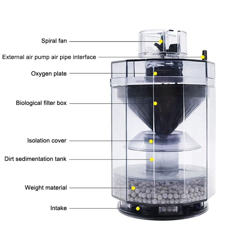 Coletor de resíduos de tanque  - Aquarium Fish Waste Collector avaliação e preço