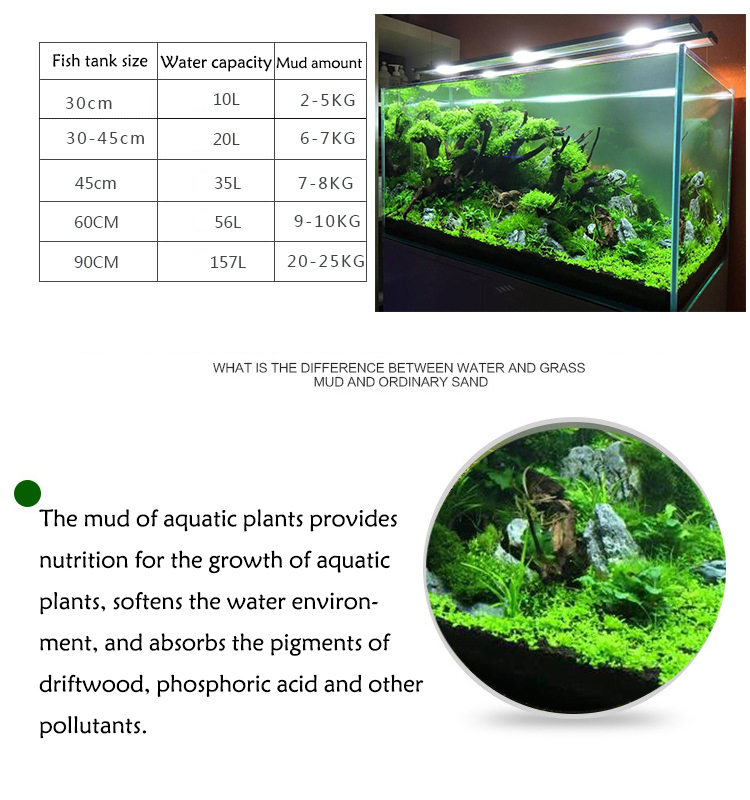Solo para plantas do tanque de - Aquarium Fish Background avaliação e preço