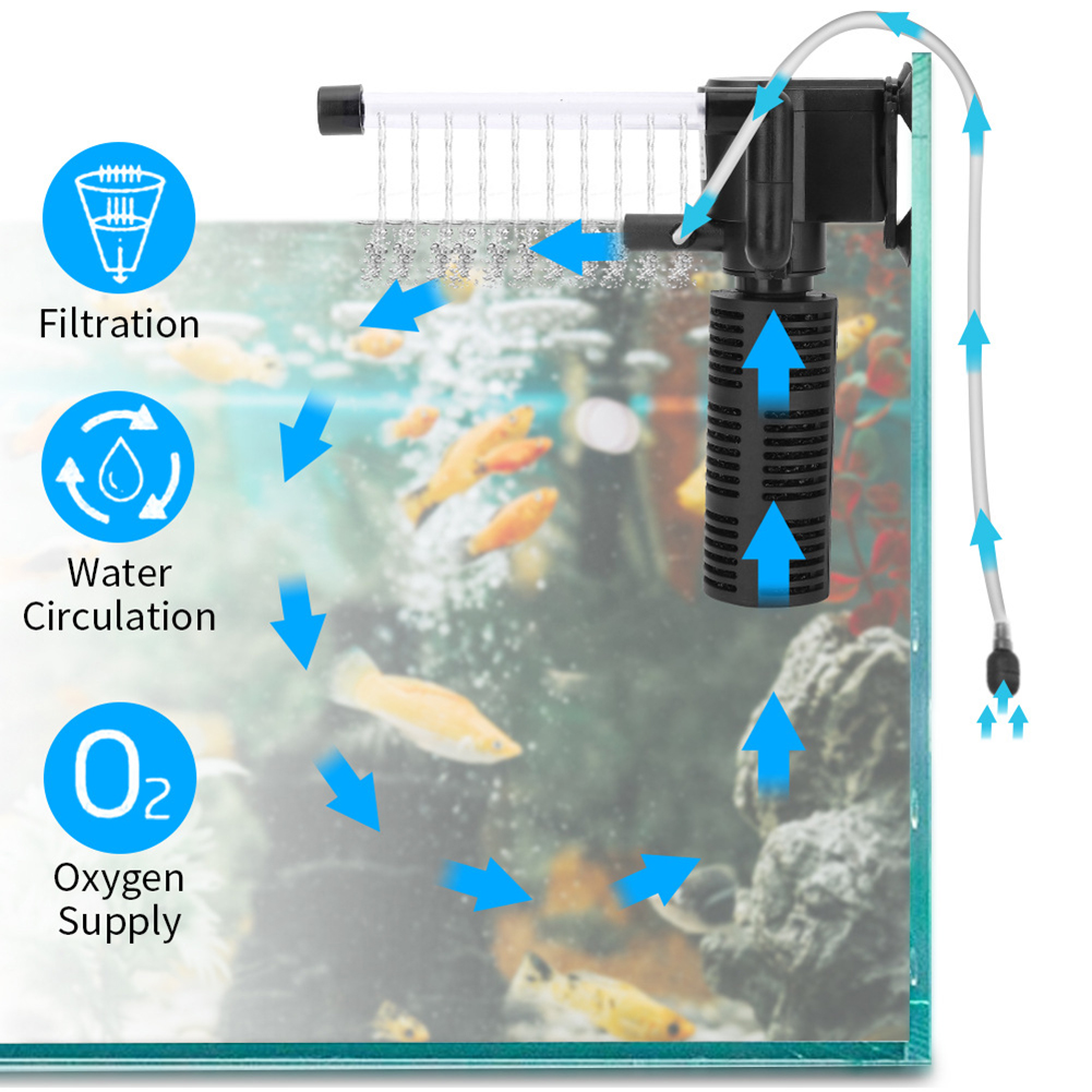 Filtro Interno 3 em 1 para Aqu - Aquarium Fish Waste Collector avaliação e preço
